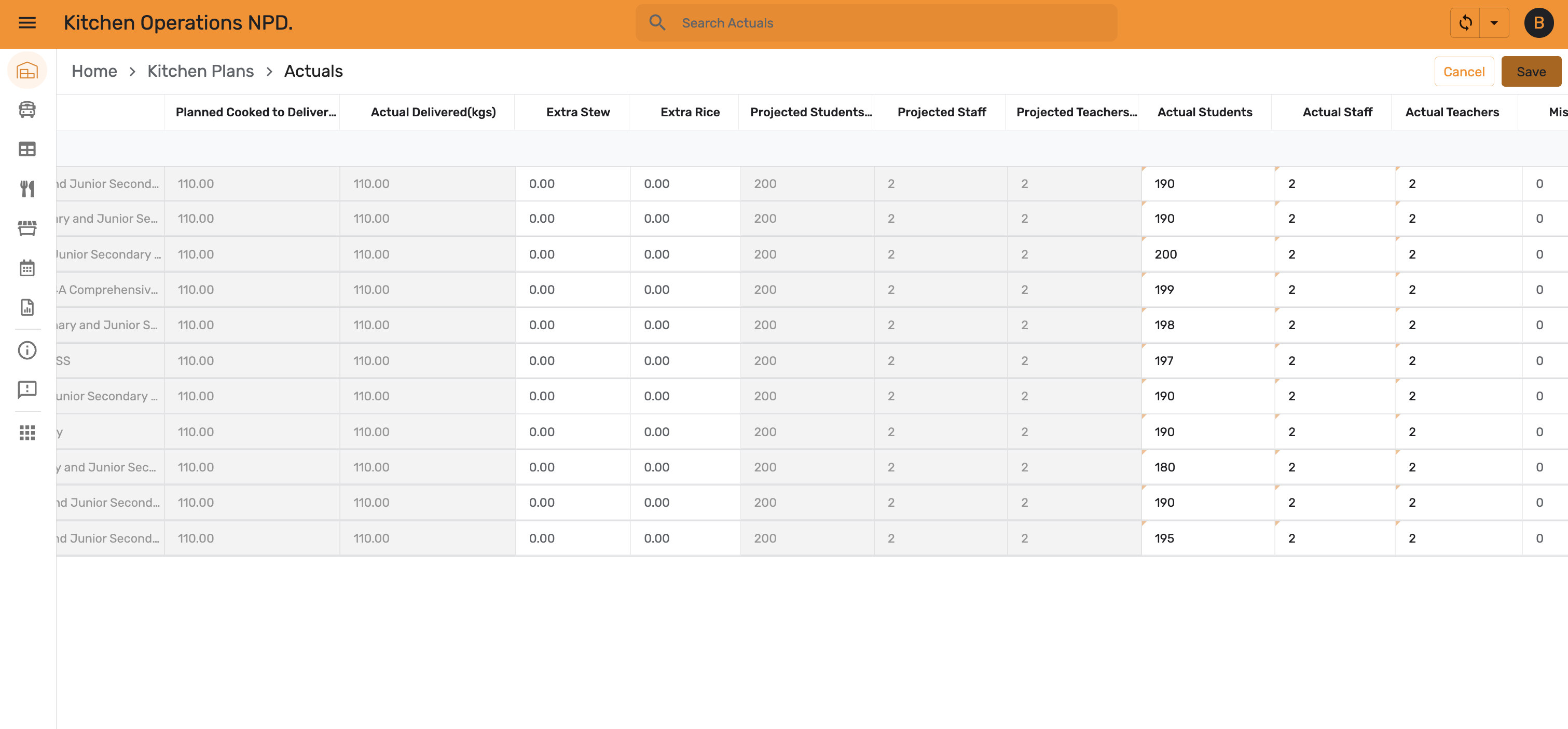 Actuals — per-school delivery and attendance figures entered