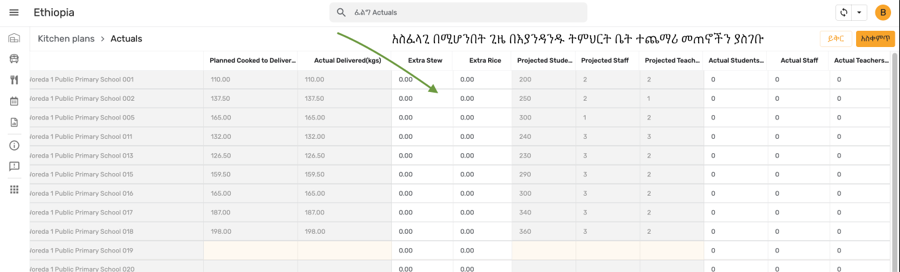 Quick Edit mode — Extra Stew / Extra Rice and actuals columns open