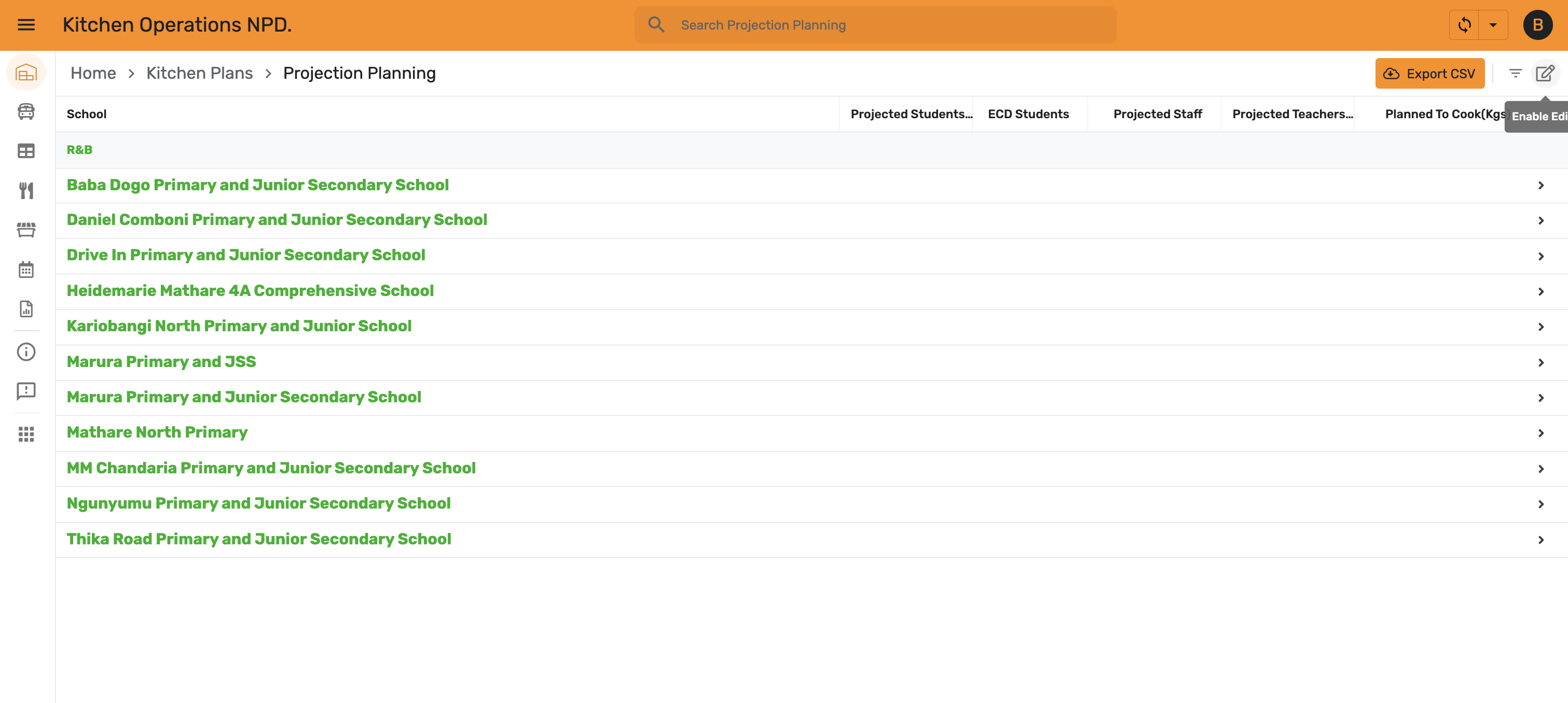 Projection Planning — schools listed under R&amp;B, Enable Edit highlighted