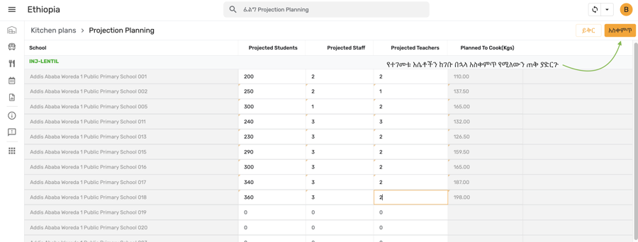 Headcounts entered for all schools — tap Save