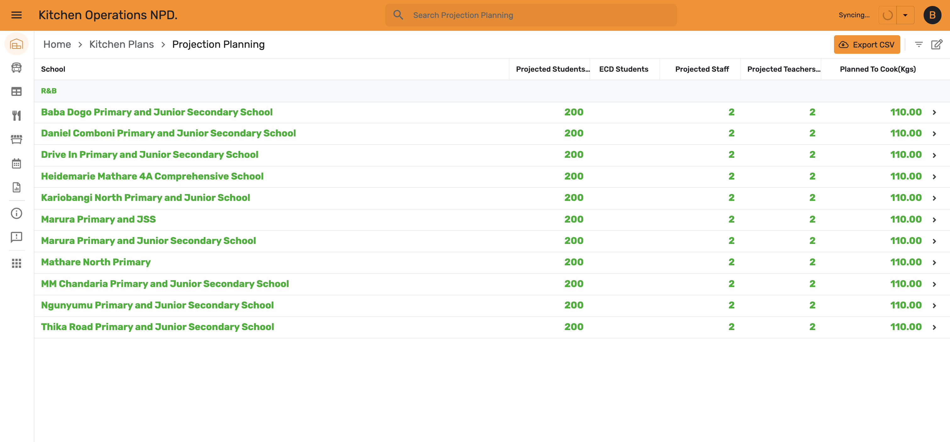 Saved projection values shown per school