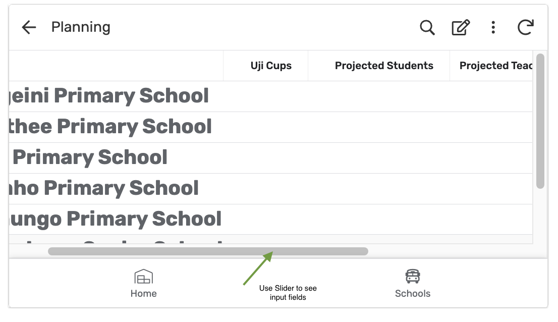 Scrolled right — Uji Cups and Projected Students columns, with a hint to slide for input fields