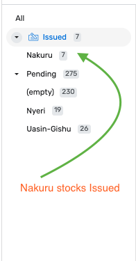 Issued group now listing the Nakuru orders