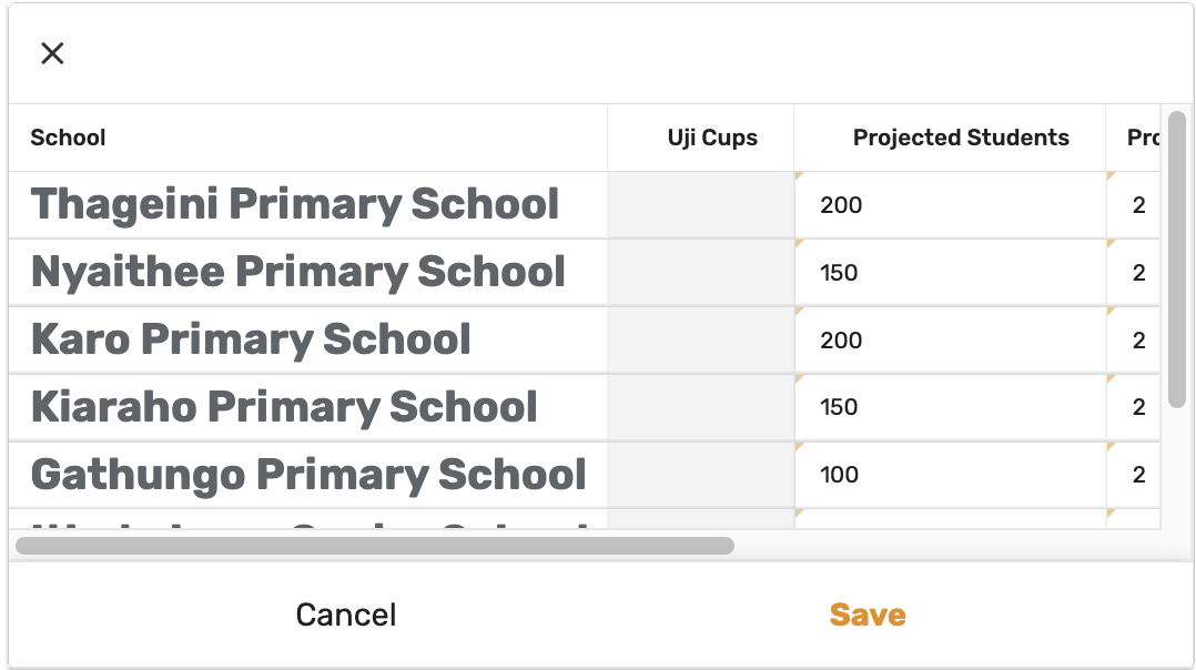 Projected Students entered for every school, ready to save