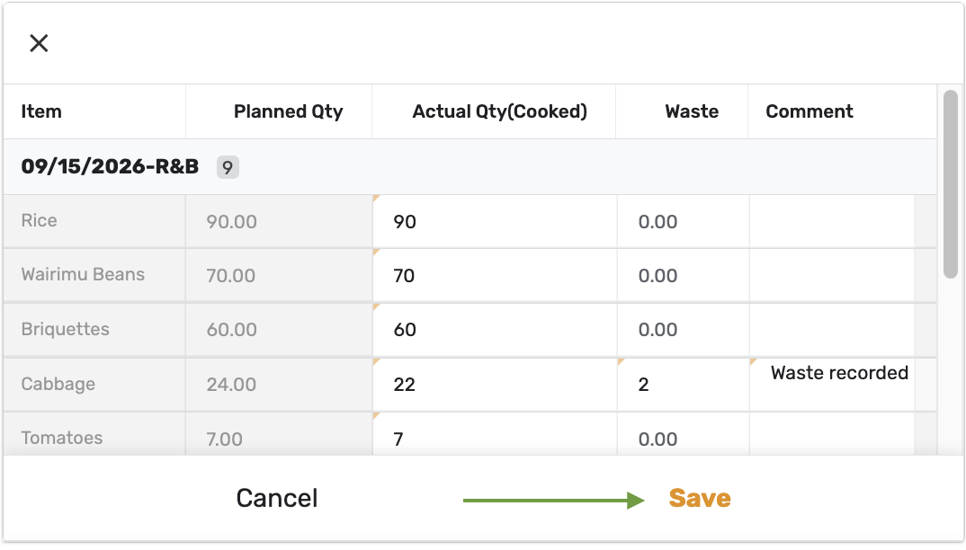 Actual quantities entered, with waste and a comment recorded for Cabbage