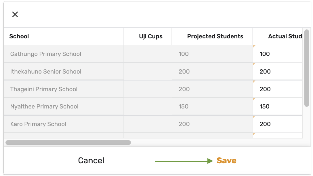 Actual Students entered for every school, ready to save