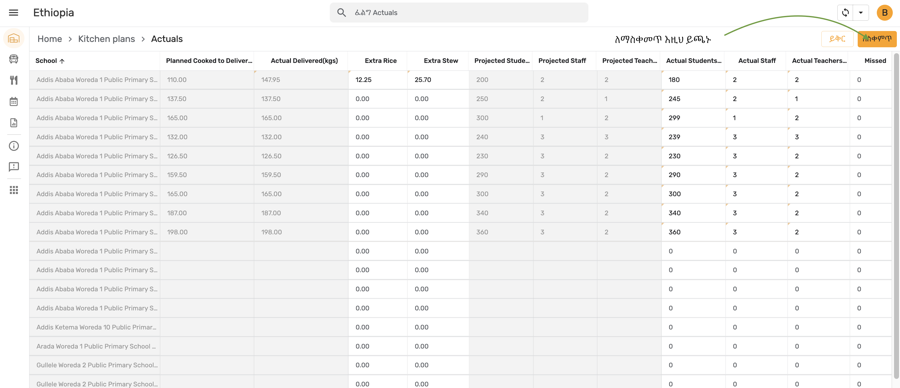 Actuals entered for all schools — tap Save